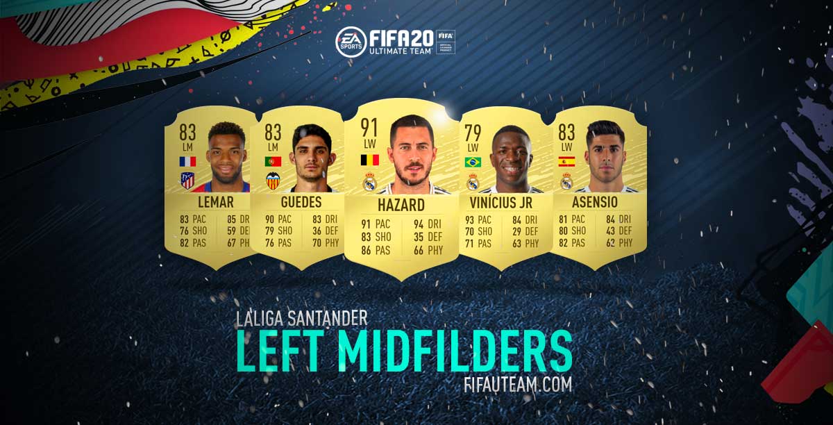 FIFA 20 LaLiga Midfielders Guide