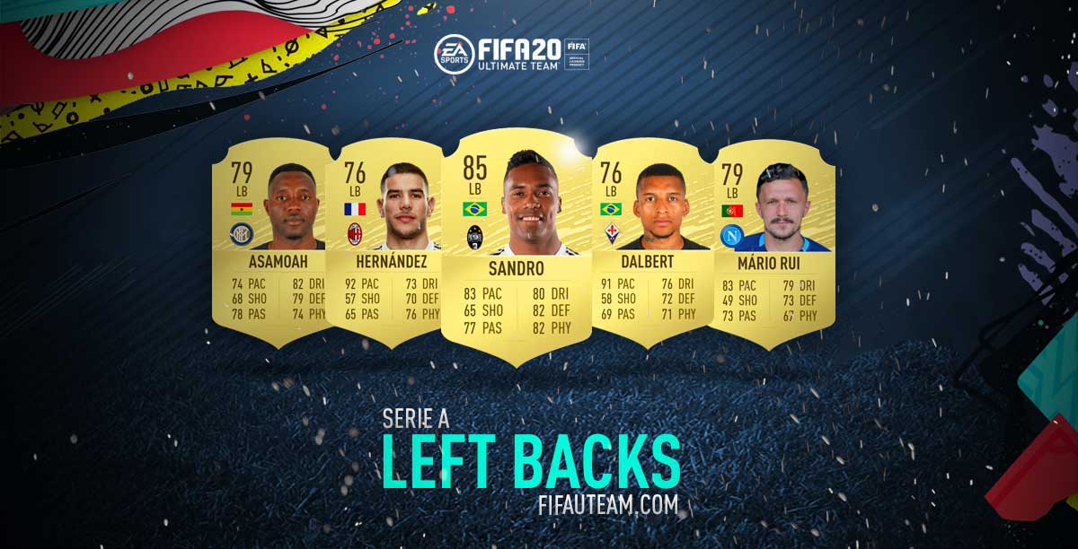FIFA 20 Serie A Defenders Guide Best Centre, Right, Left Backs
