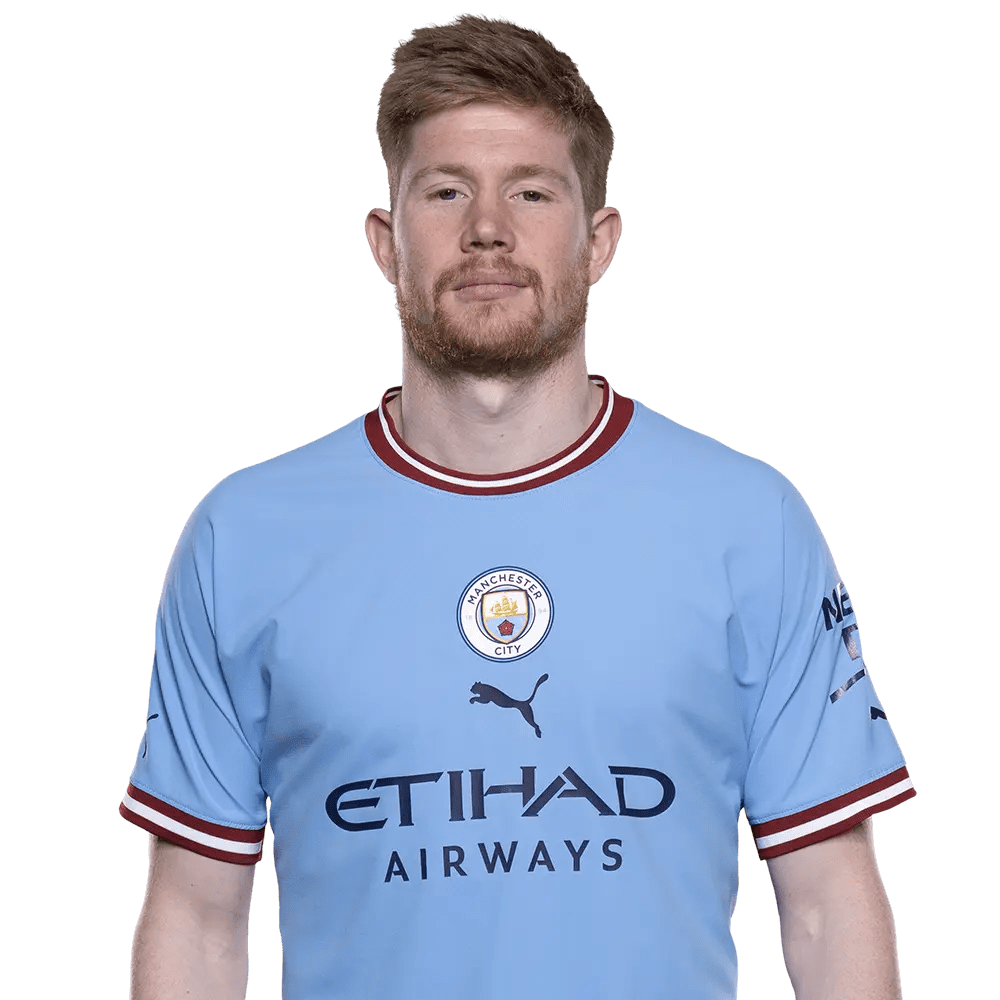 Kevin De Bruyne Biography, Age,family , Net Worth » FIFA WORLD CUP VIEW(024)