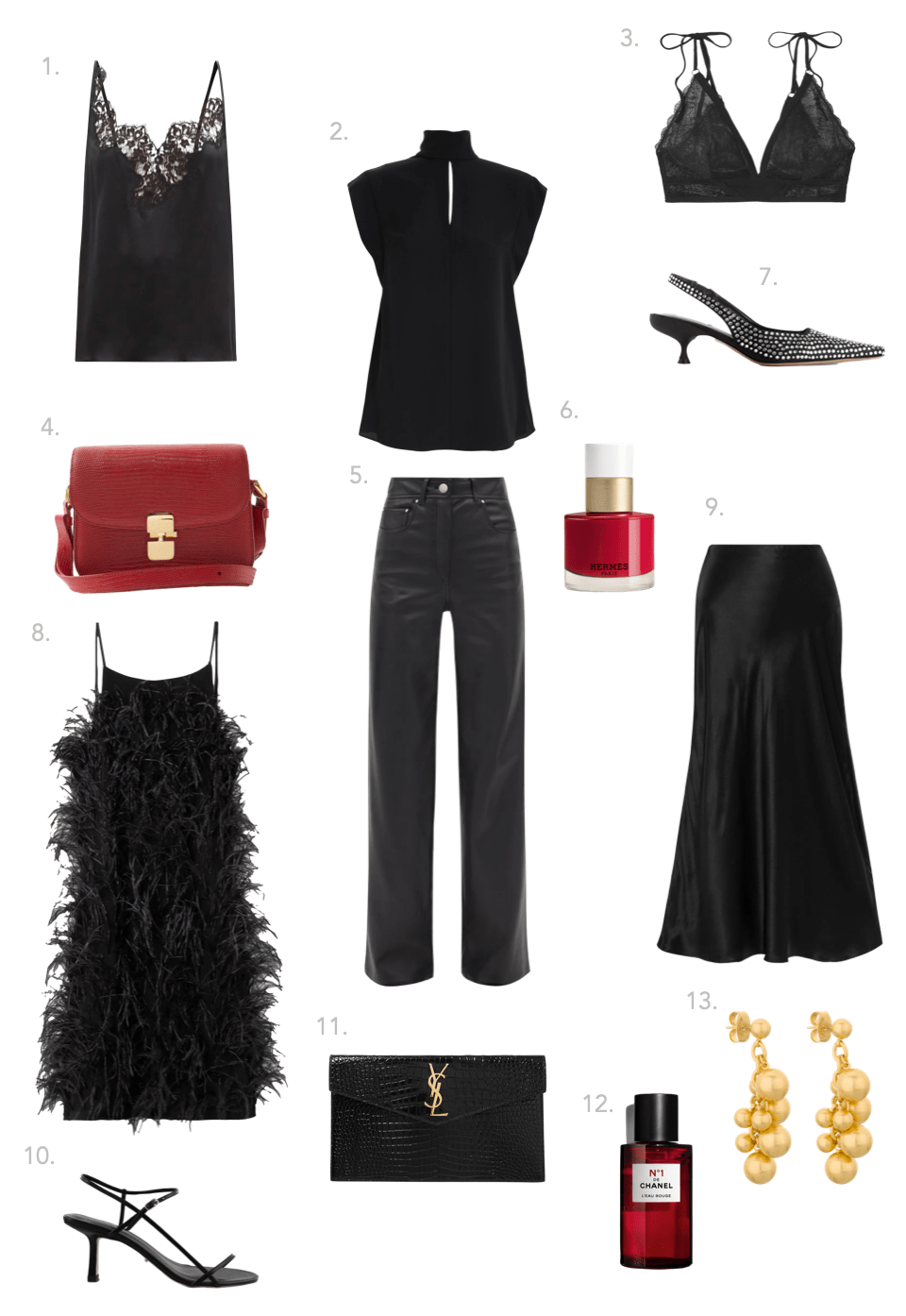 #2 – The FiFi Report