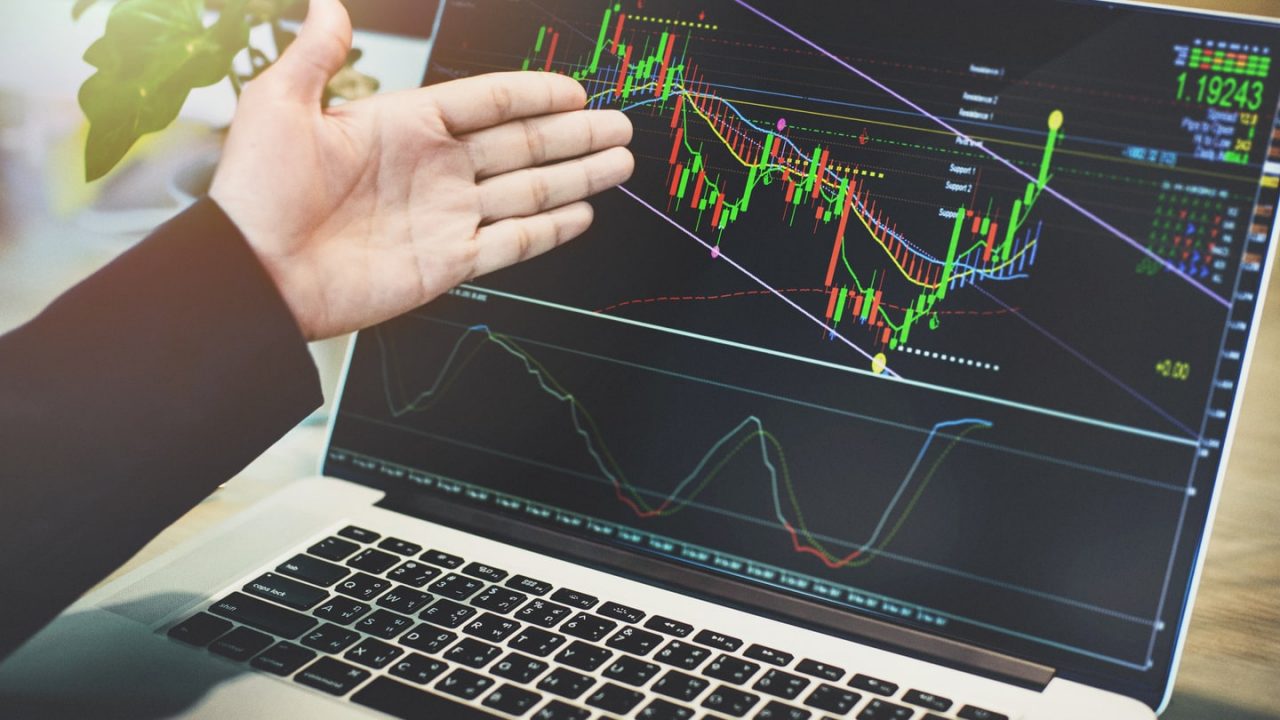 Technical Analysis for Beginners in Trading FiFi Finance