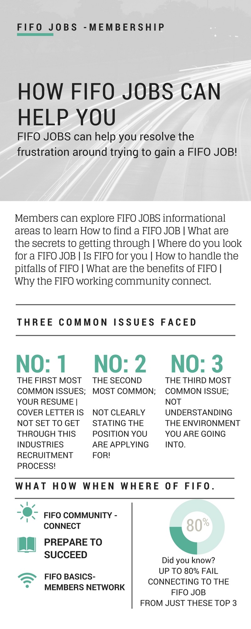 How FIFO JOBS can help you FIFO Q and A Mining, Resources