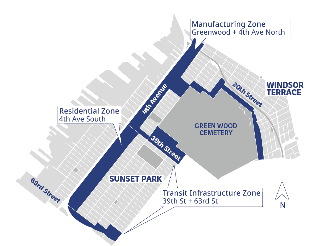South Brooklyn Brownfield Opportunity Area Fifth Avenue Committee