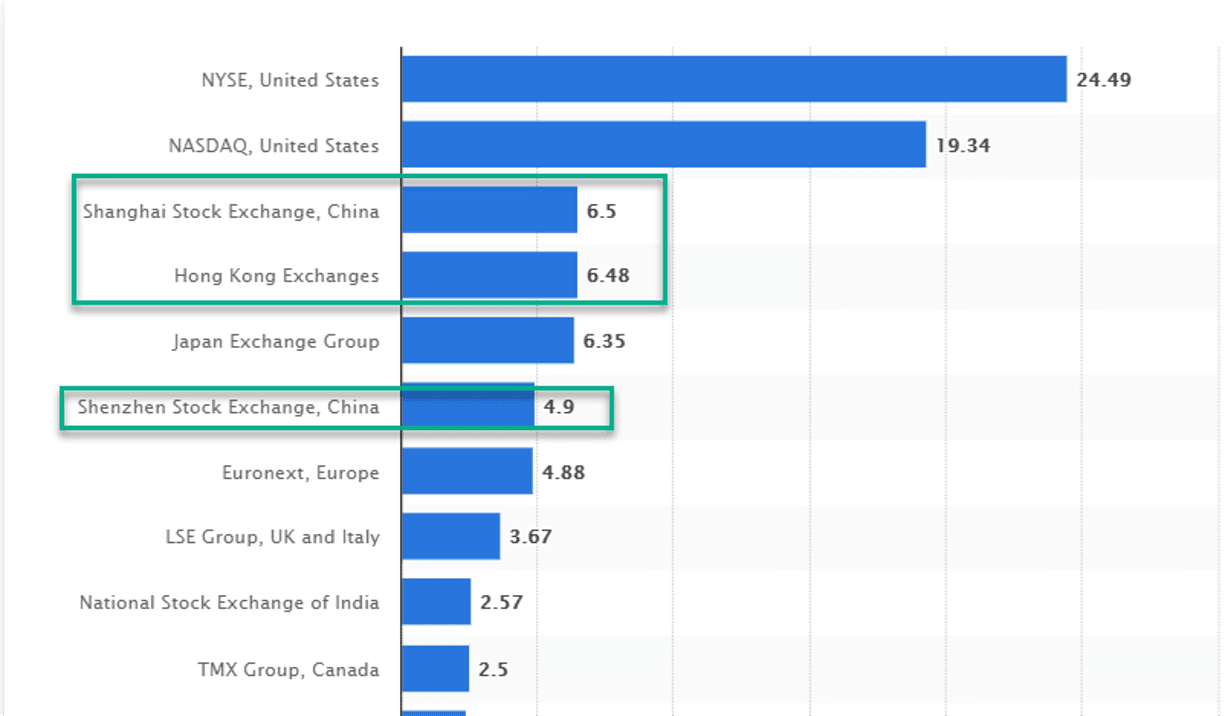 Investing in China stocks in 2021? Here are 8 things investors should know