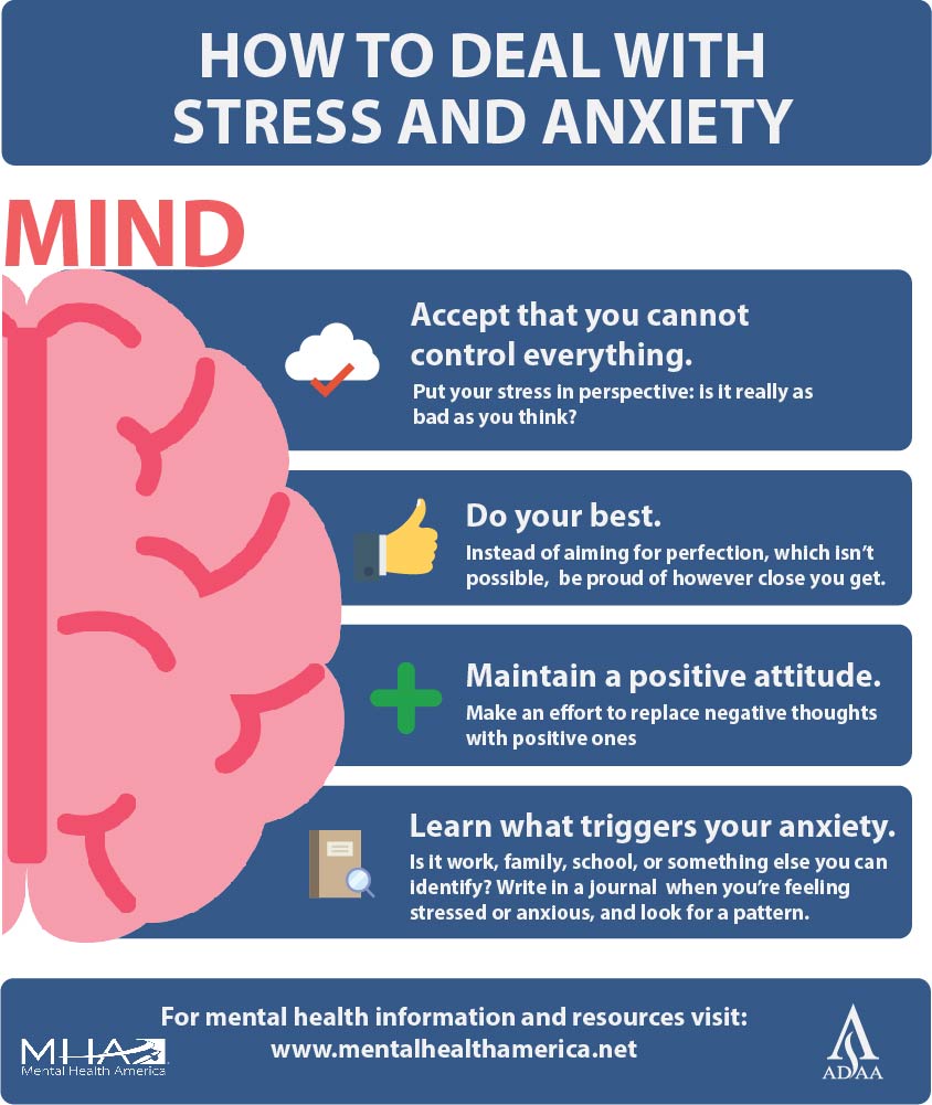 May is Mental health Awareness Month Philadelphia FIGHT