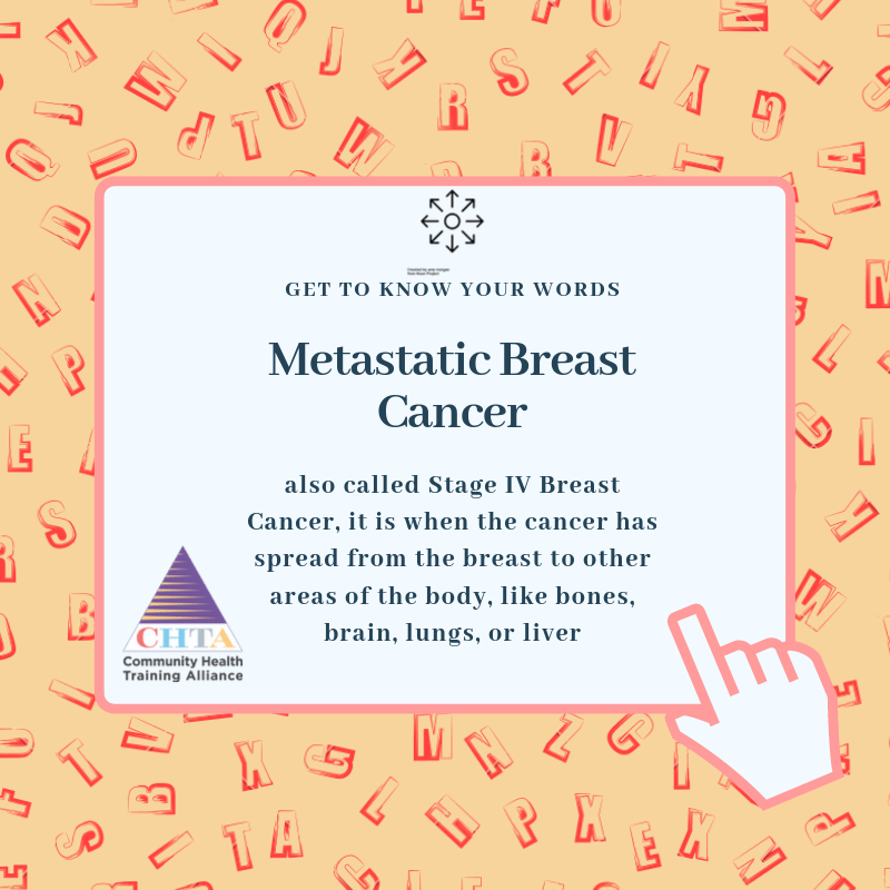 Get to Know Your Words Metastatic Breast Cancer Philadelphia FIGHT