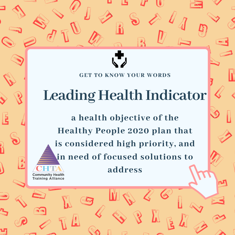 Get to know your words Leading Health Indicator Philadelphia FIGHT