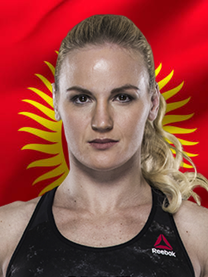 Official MMA Fighter Database Search The Underground