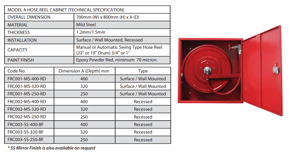 Hose Reel Fighter Fire
