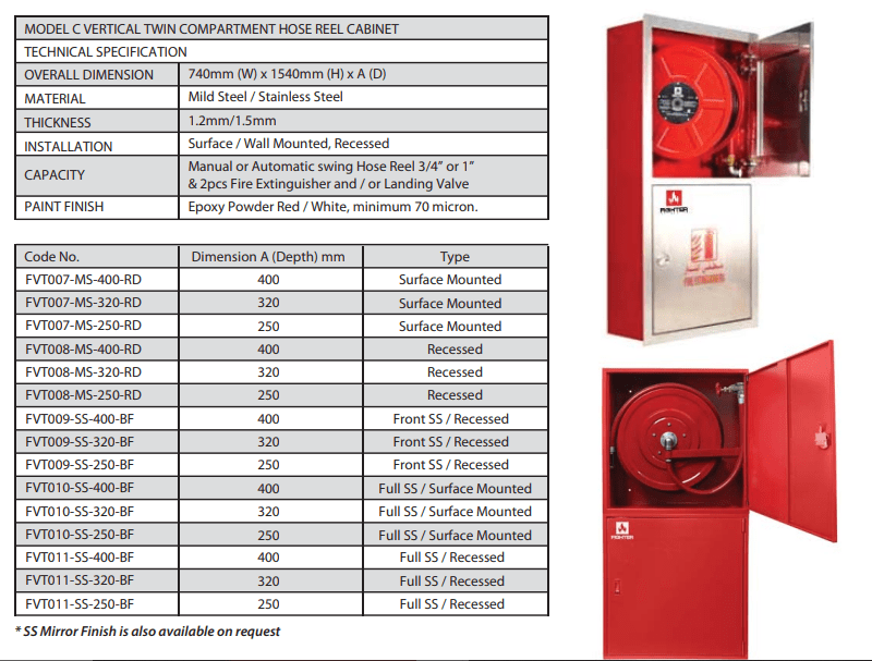 Hose Reel Fighter Fire