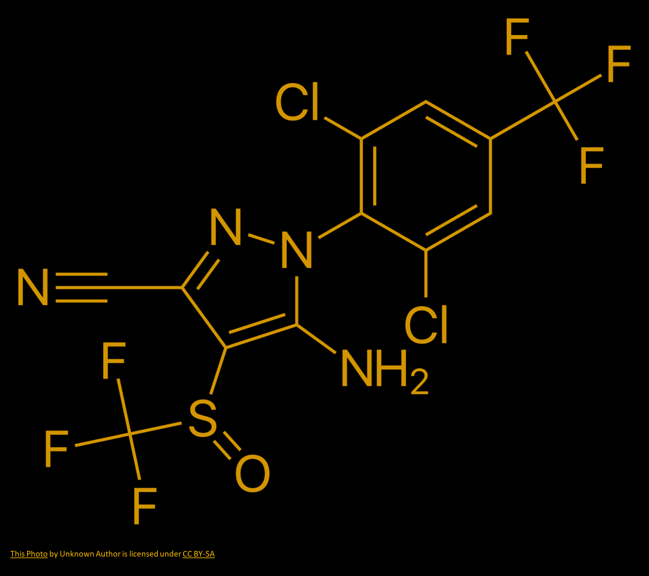 What is fipronil? Fighting Fipronil