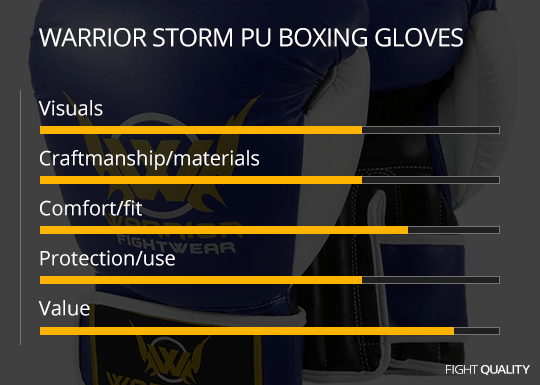 warrior boxing gloves