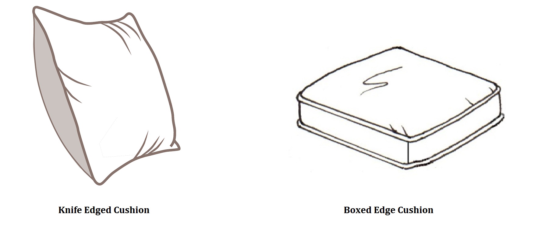 Size Chart (old) Patio Furniture Cushion Covers