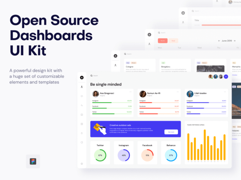 Best Figma UI Kits Figma Elements