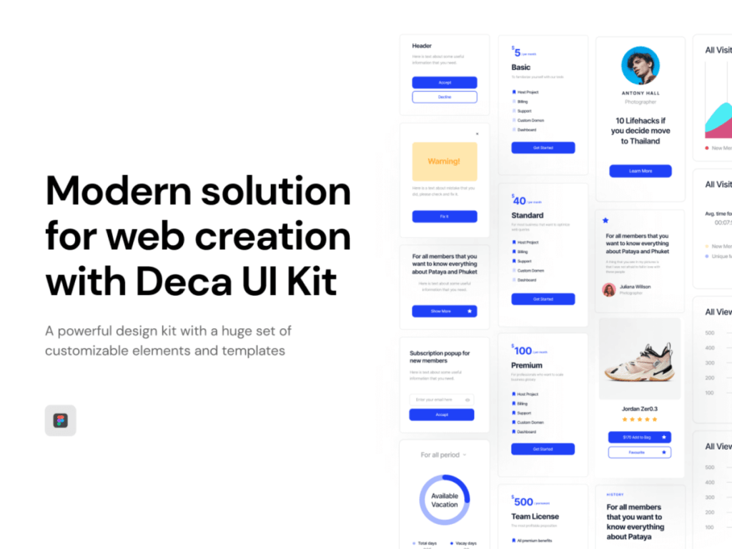 Best Figma UI Kits Figma Elements