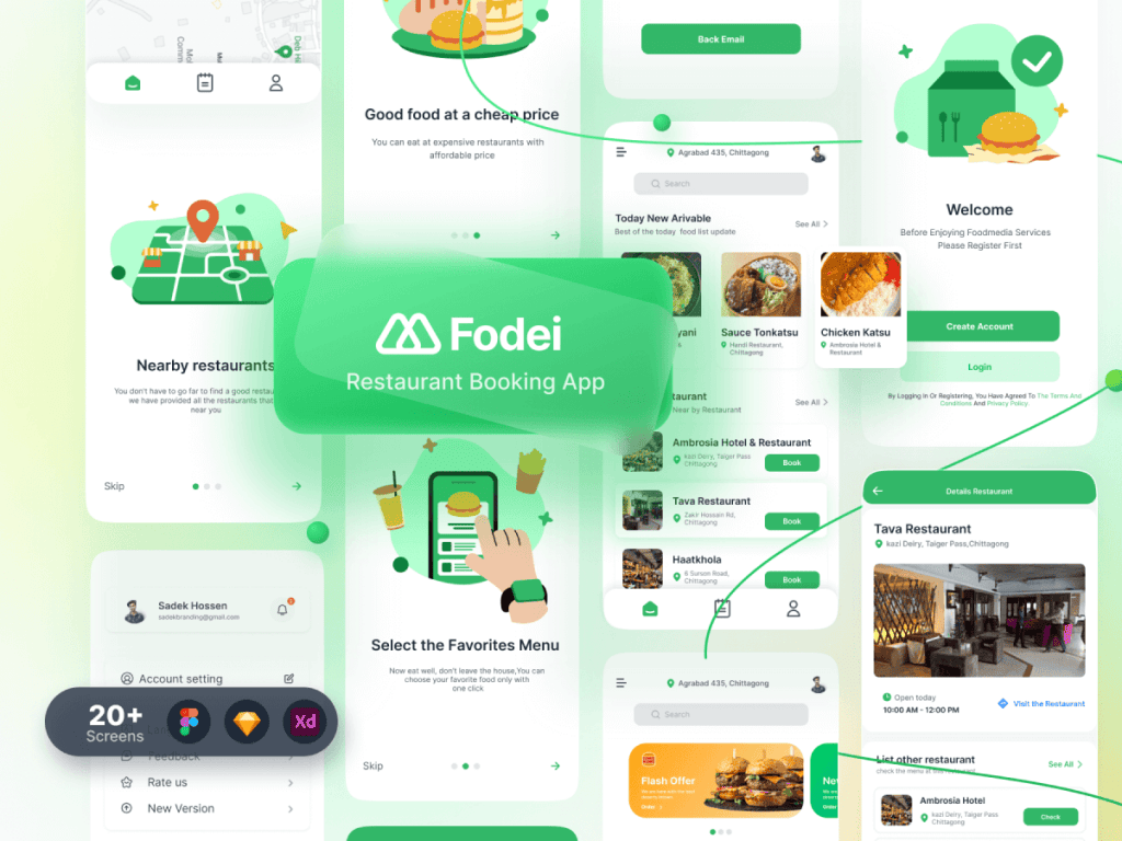 Airbnb Hotel Booking Free Figma Resource Figma Elements
