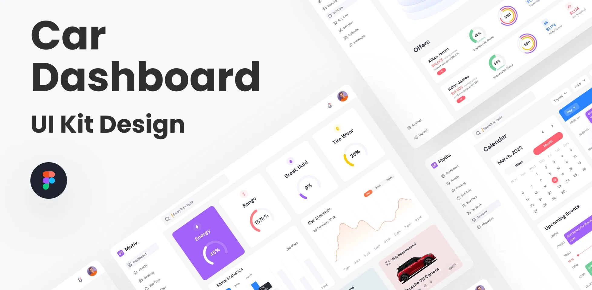 Car Dashboard UI Design free figma template for Dashboard/UI Kits