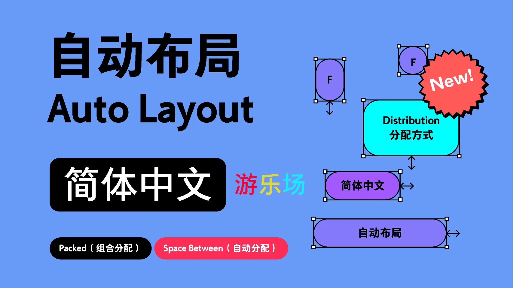 Figma Auto Layout playground by BruceWu free figma template for