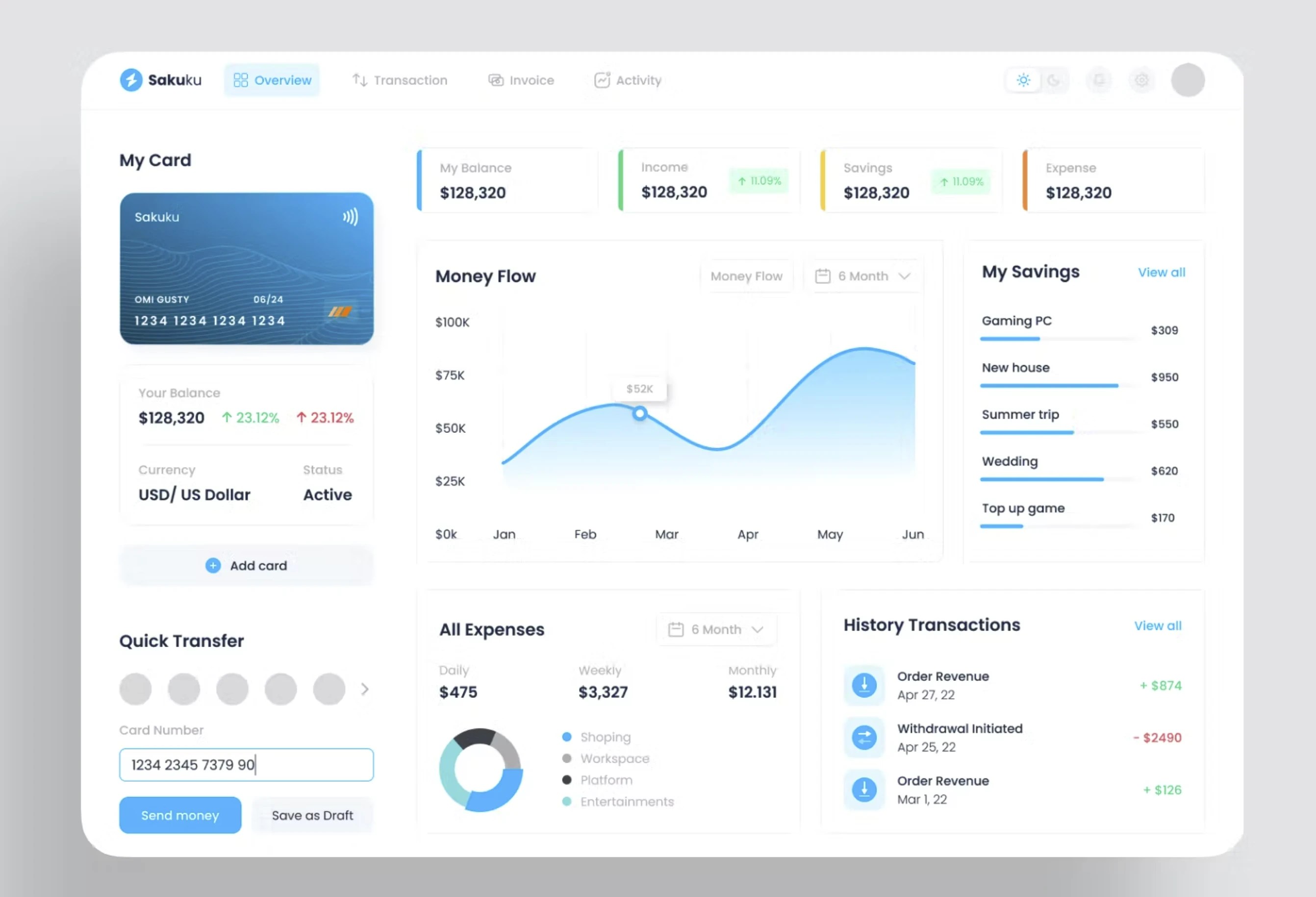 Figma UI kit Finance Dashboard free figma template