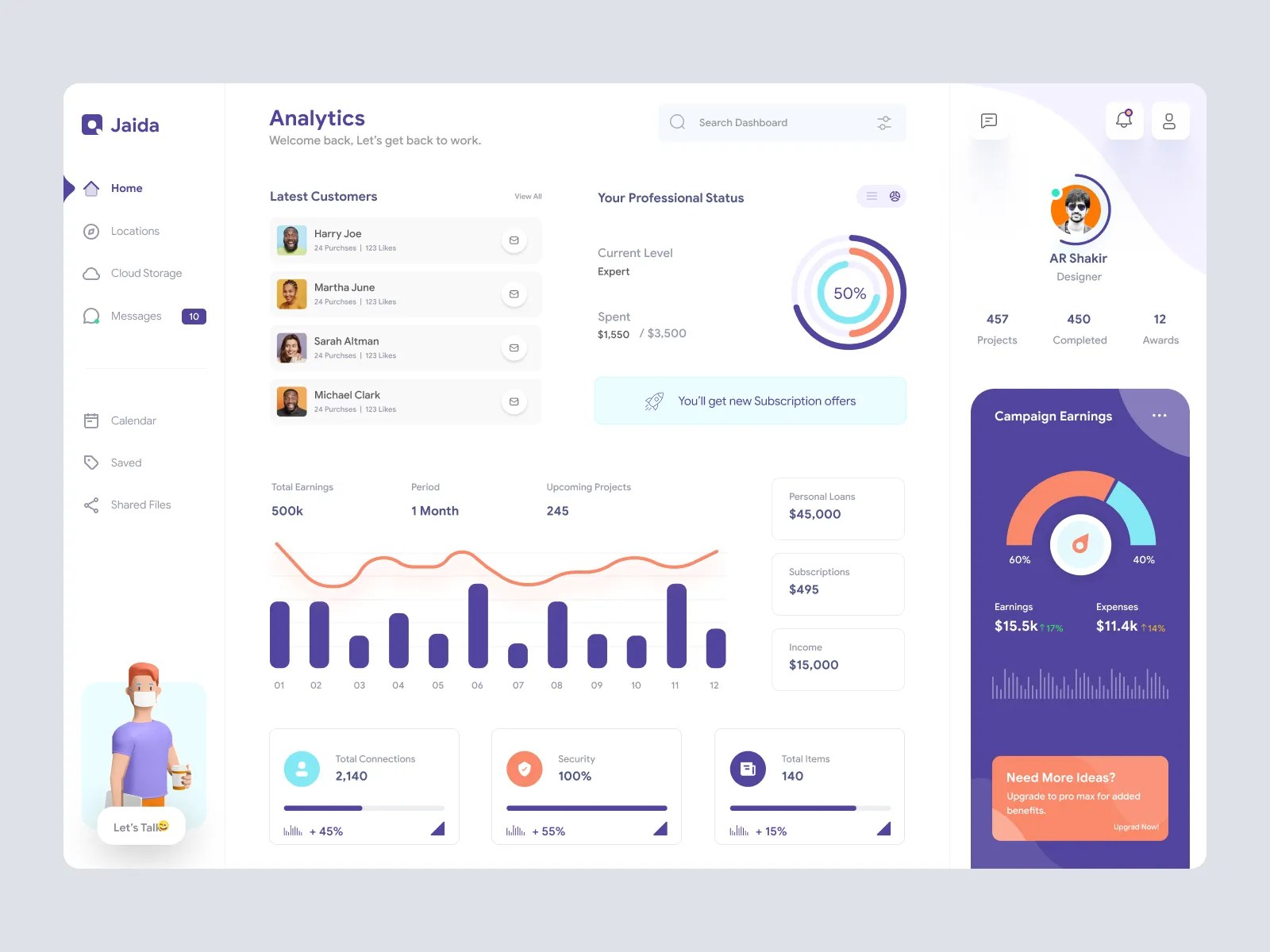 338 Dashboard/UI Kits free templates for Figma. Dashboard/UI Kits fre...