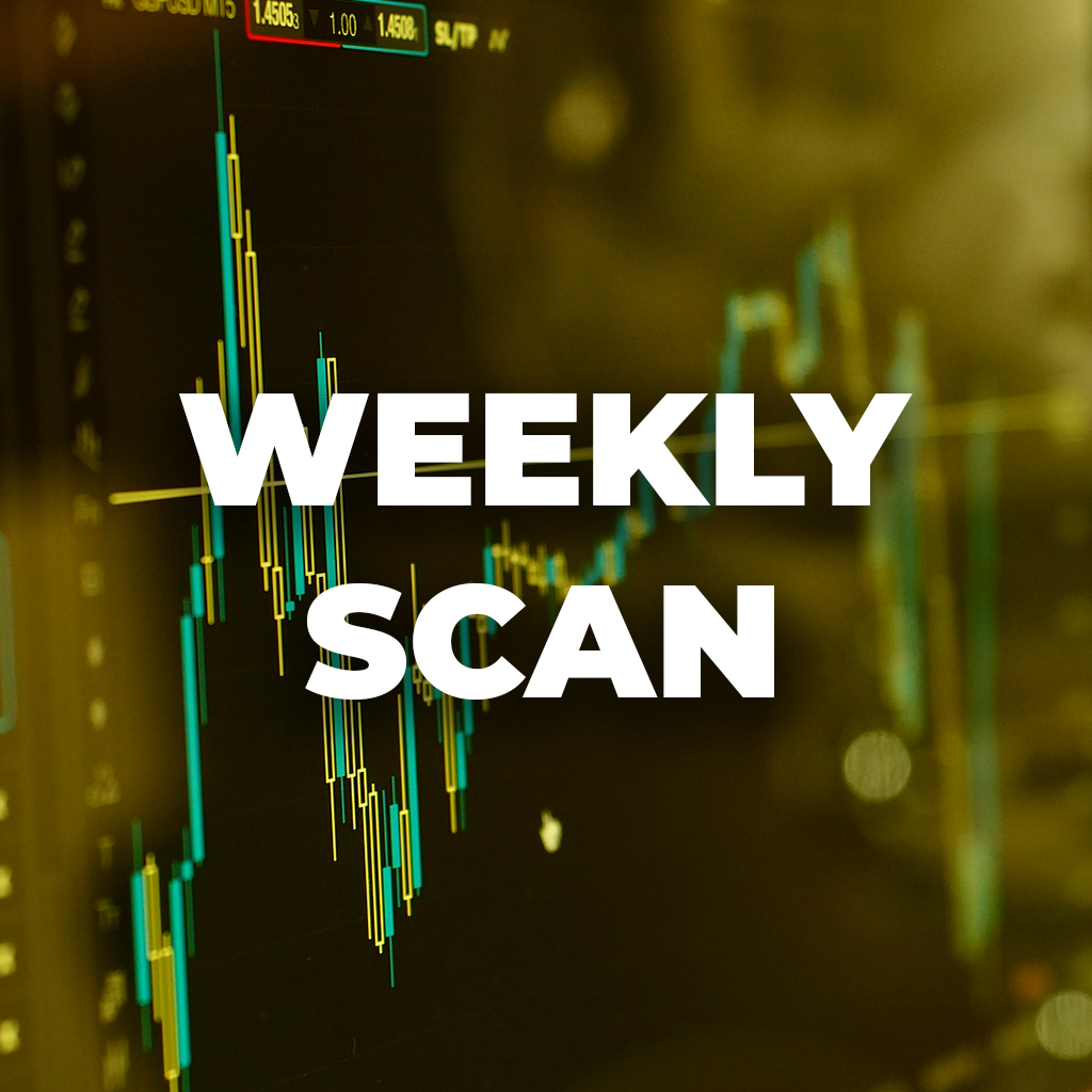 (VIDEO) 7 Stocks To Watch This Week Technical Analysis Chart Patterns