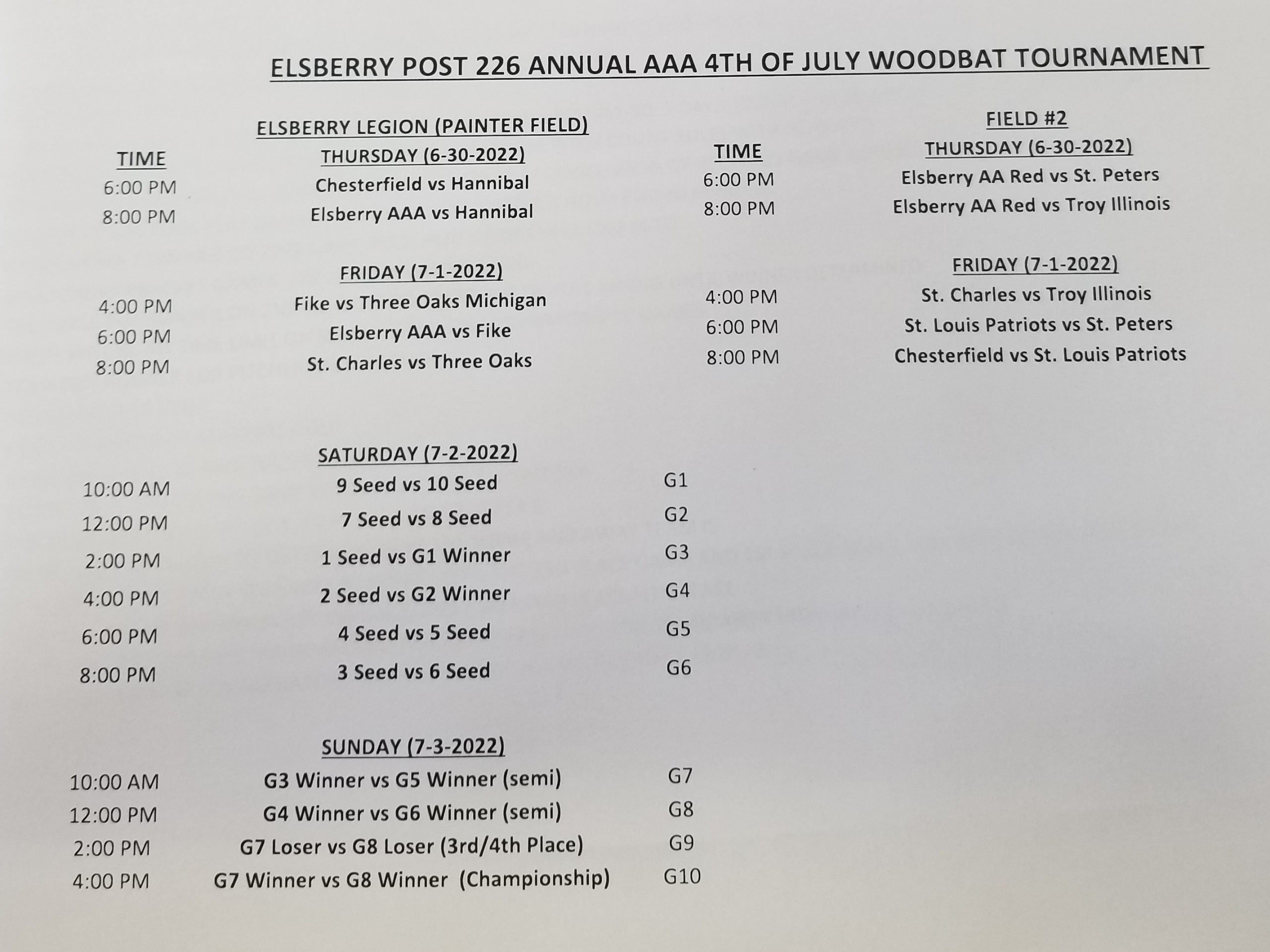 Sr Fike Elsberry Schedule Fike Baseball