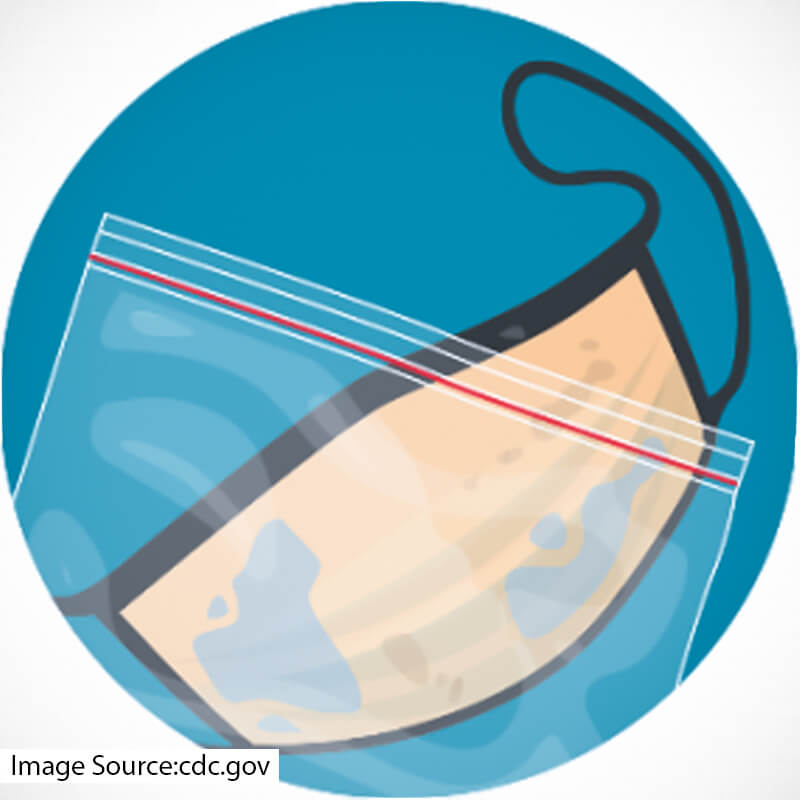 Knowing your masks better