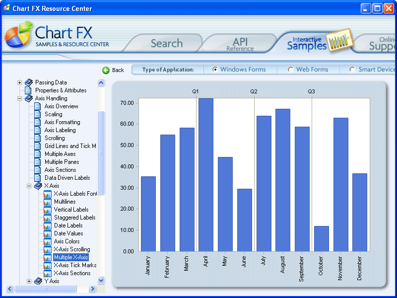 Studio FX Premium SubscriptionChart FX for 软件购买网