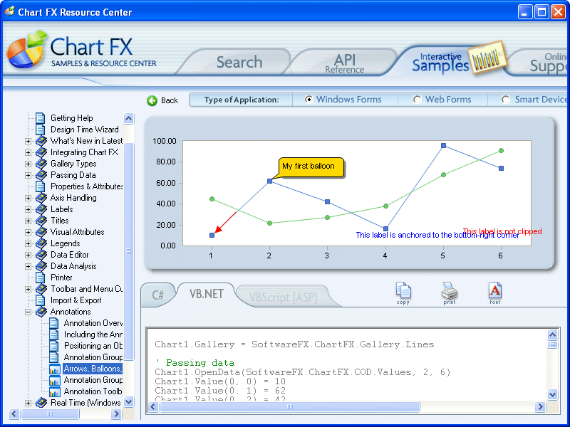 Studio FX Premium SubscriptionChart FX for 软件购买网