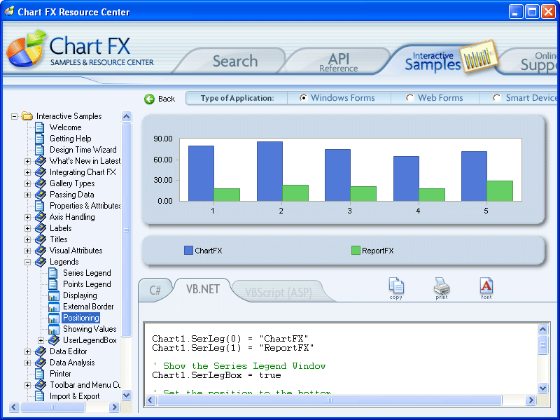 Studio FX Premium SubscriptionChart FX for 软件购买网