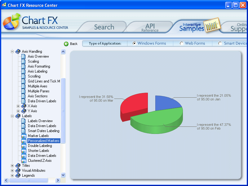 Studio FX Premium SubscriptionChart FX for 软件购买网