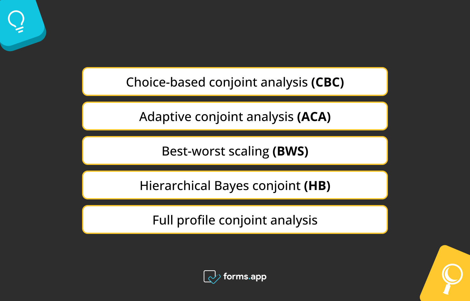 Conjoint analysis Definition, types & examples forms.app