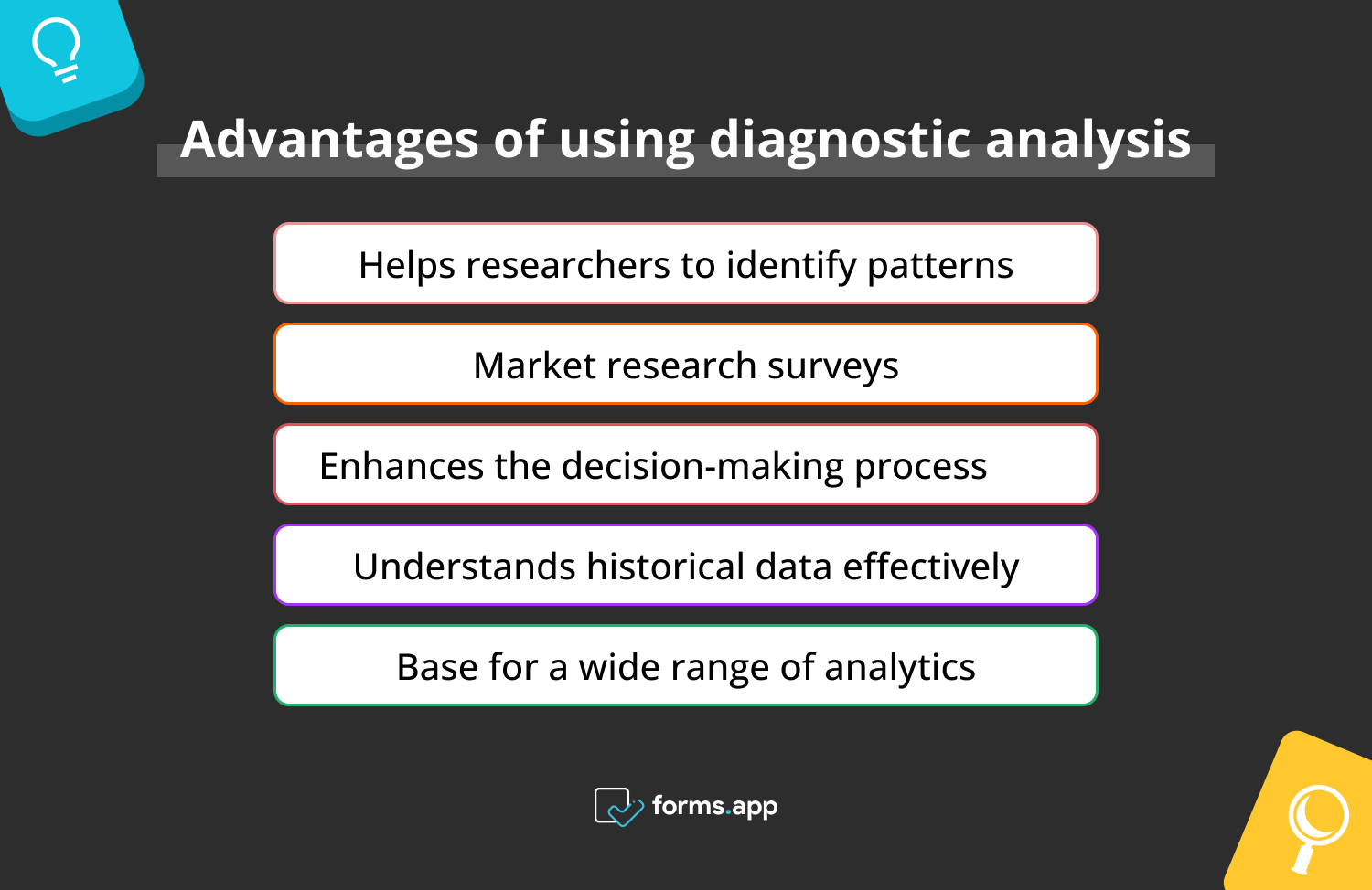 Diagnostic analysis Definition, tools & examples forms.app