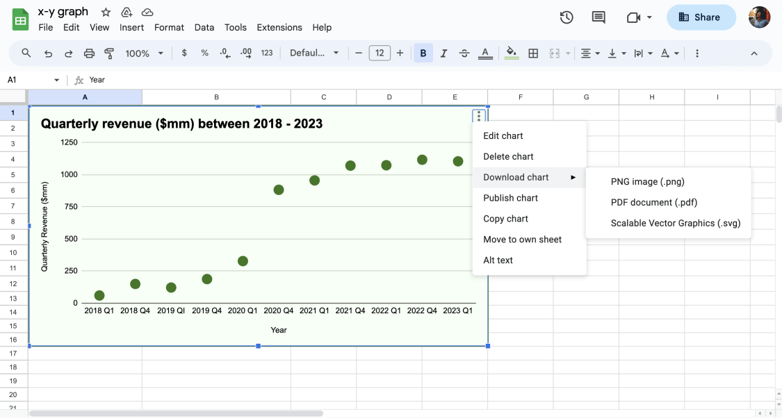 How To Make An X Y Graph In Google Sheets at Shirley Hopkins blog