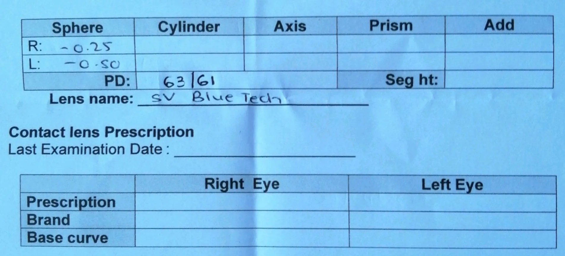 On the prescription are you asking for the full pd for the right and