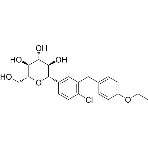 Dapagliflozin (BMS512148) SGLT Inhibitor MedChemExpress