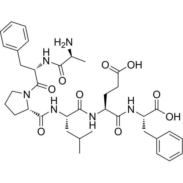 ACTH 3439 Peptide MedChemExpress