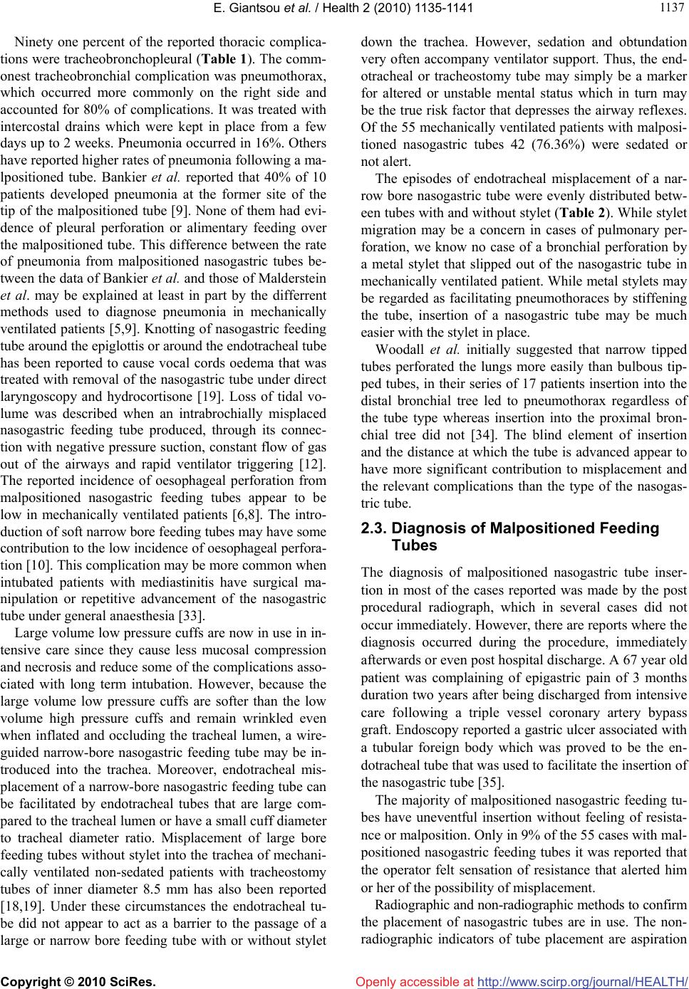 Blindly inserted nasogastric feeding tubes and thoracic complications in intensive care