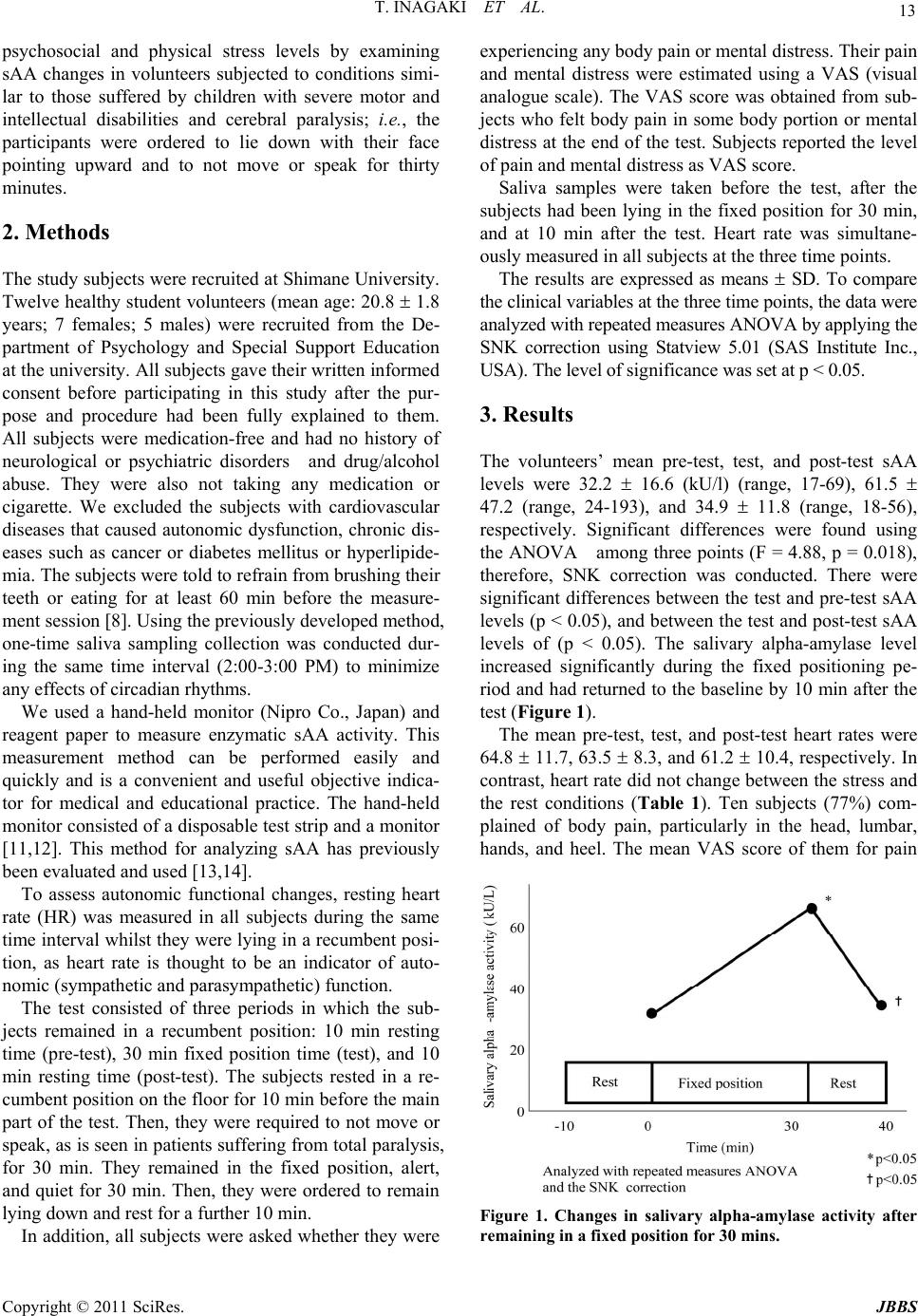 Salivary AlphaAmylase Reactivity under PsychoPhysiological Stress. A