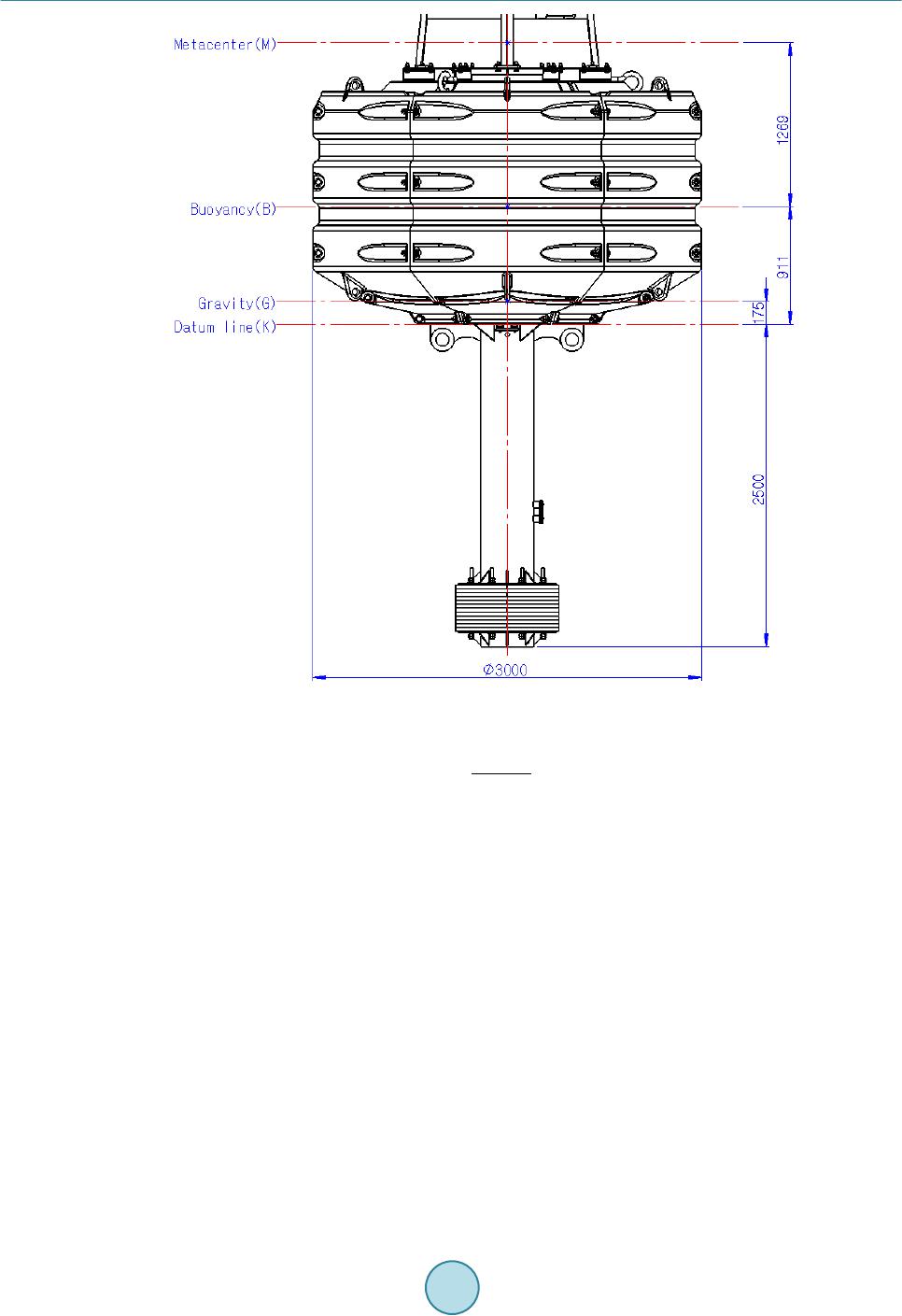 Design of Korean Standard Modular Buoy Body Using Polyethylene Polymer