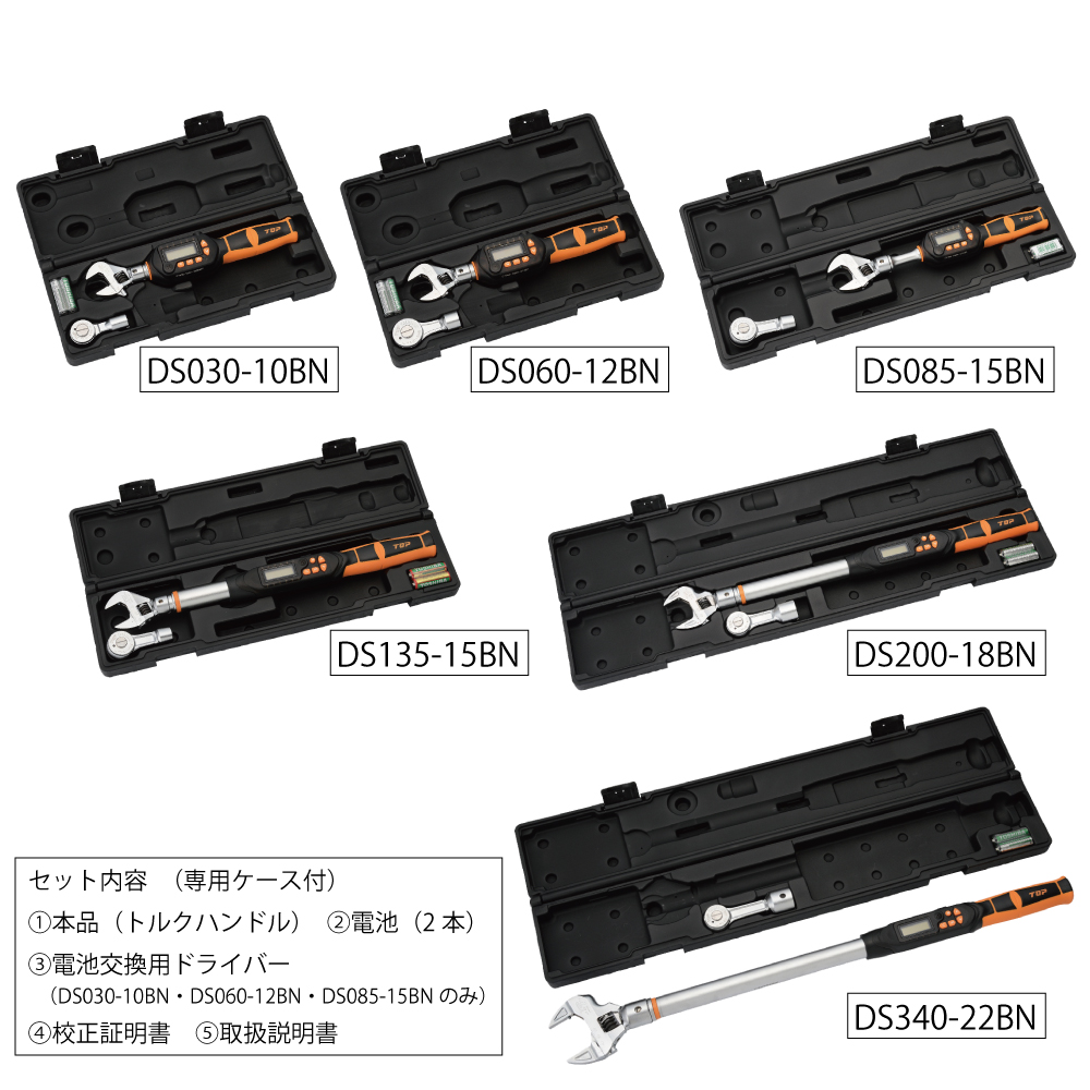 「モンキ形/ラチェット形デジタルトルクレンチセット」 トップ工業株式会社のメーカーカタログ情報詳細【職人さんドットコム】