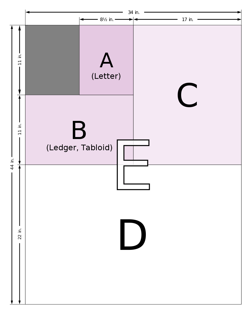 美国纸张标准尺寸查询 工具匠