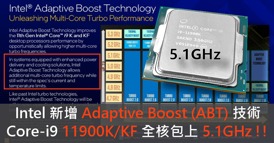 Intel 新增 Adaptive Boost (ABT) 技術 Corei9 11900K/KF 全核包上 5.1GHz !! 電腦