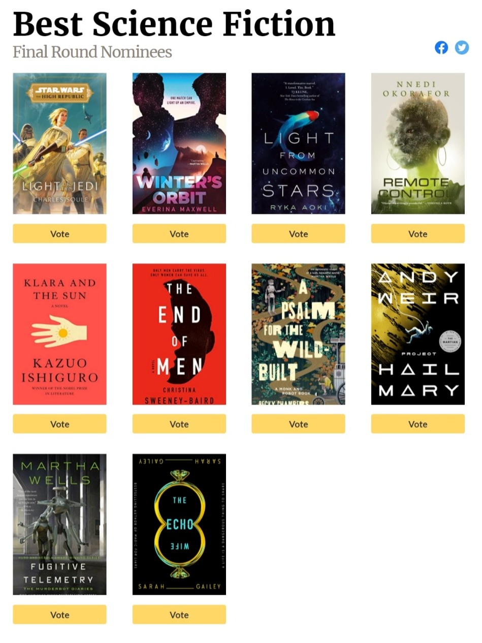 Goodreads Choice Awards 2021 Finalists File 770