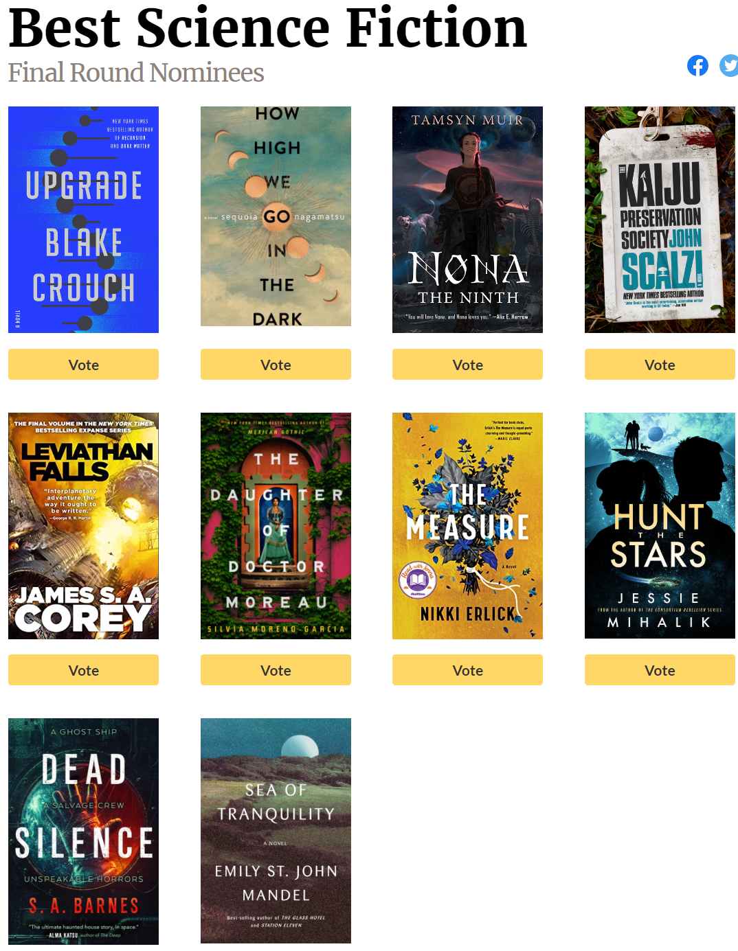 Goodreads Choice Awards 2022 Final Round Nominees File 770