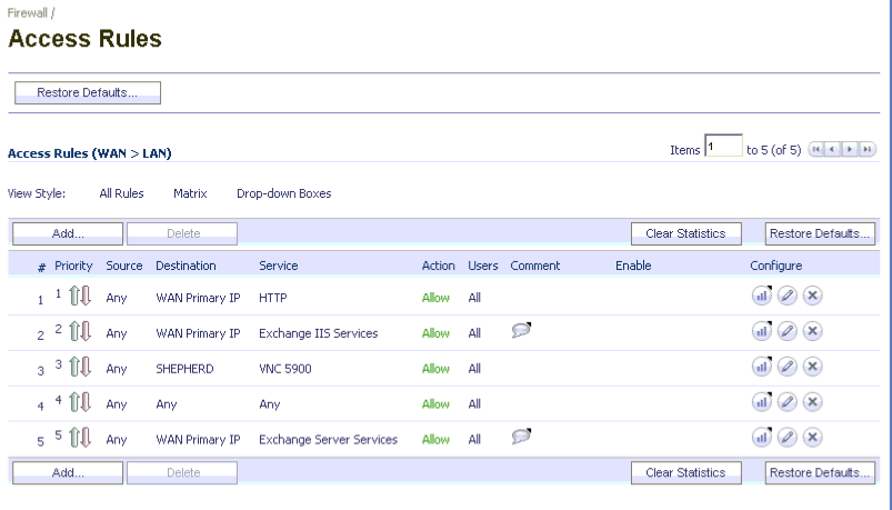 Exchange Server on Sonicwall TZ 210 Ports to forward and destination