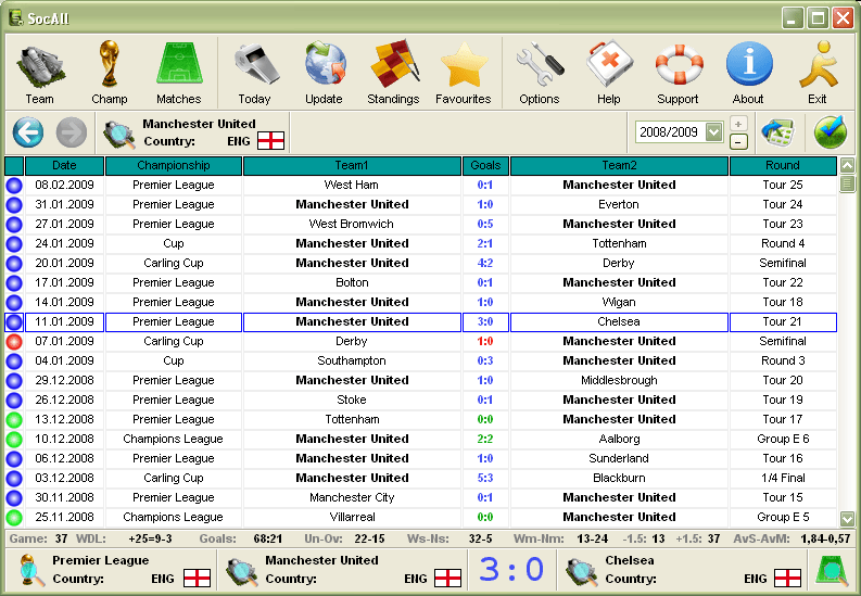 Soccer prediction software freeware, yankees schedule 2015, sport