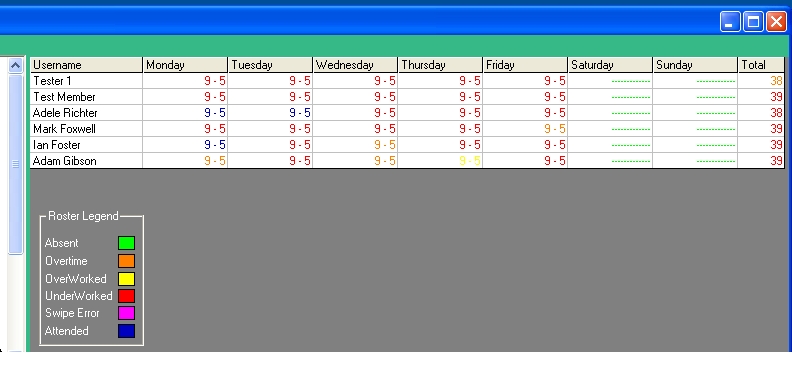 Attendiligence ( Attendance + Intelligence ) AI Solutions