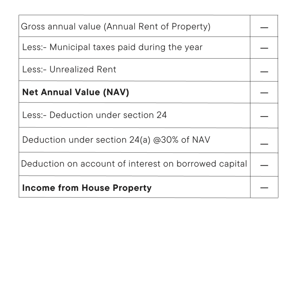 RENTAL FROM IMMOVABLE PROPERTY