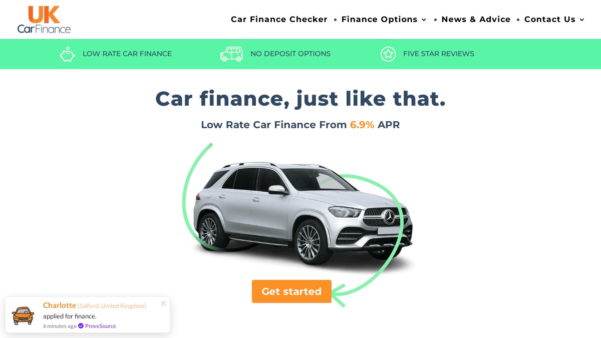 Cheapest Way To Finance A Car FileProInfo Blogs
